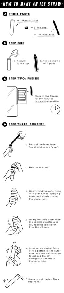 The Ice Straw | A Single Mold